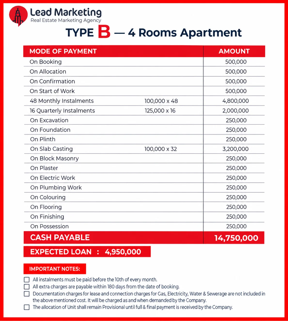 Type B – 4 Rooms Apartment Payment Plan