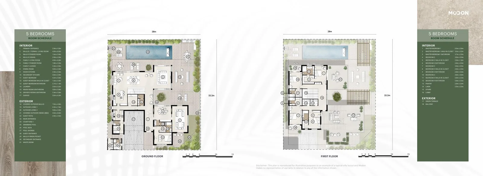 5 Bedroom Villa