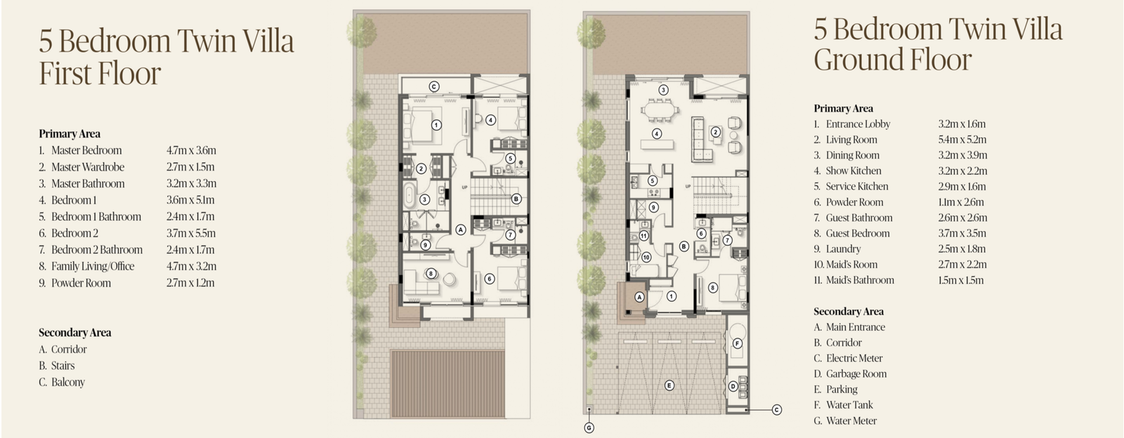 5 Bedroom Twin Villa